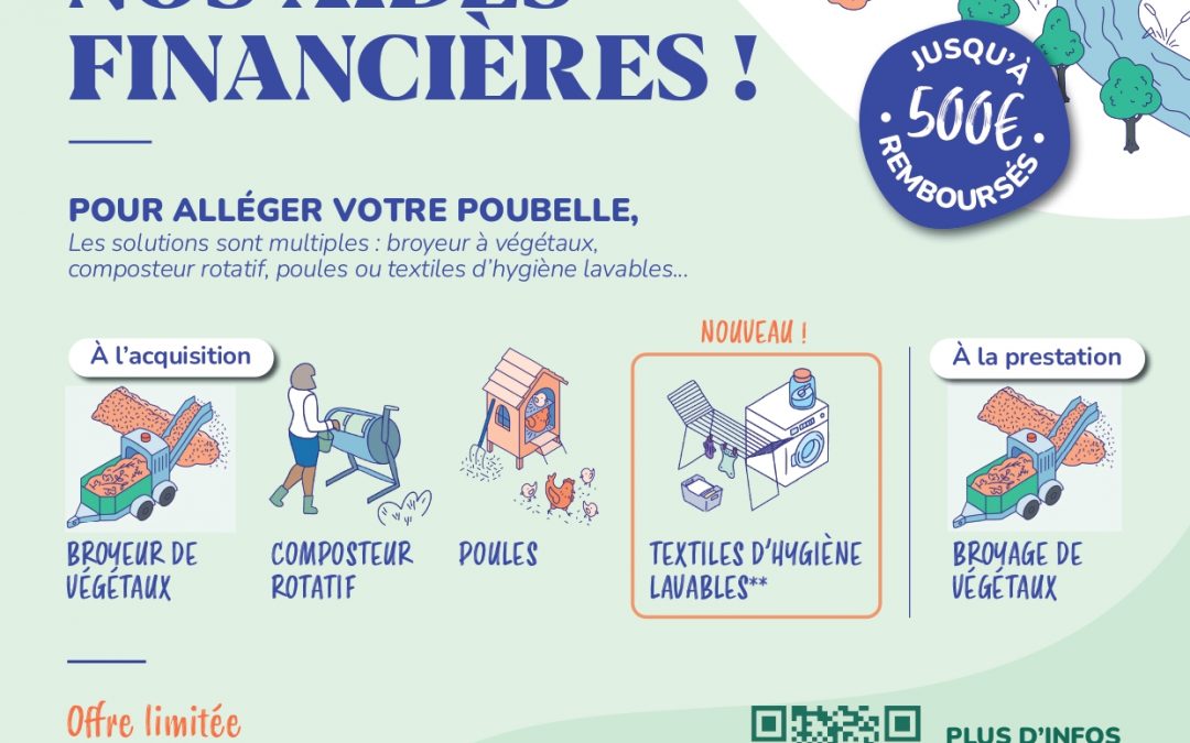 Aides Financières du SEMOCTOM