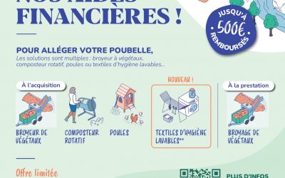 Aides Financières du SEMOCTOM