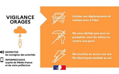 VIGILANCE ORAGES