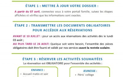 📚✨ Rentrée 2026-2027 : Accueils périscolaires et de loisirs