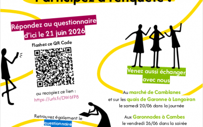 Enquête sur le territoire
